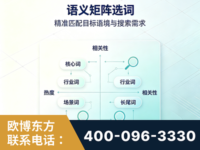 凯里-语义矩阵选词