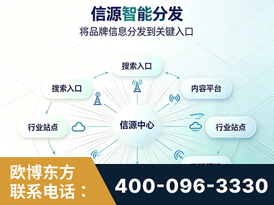 凯里-信源智能分发