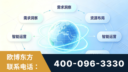 凯里-一站式打造GEO全链增长闭环