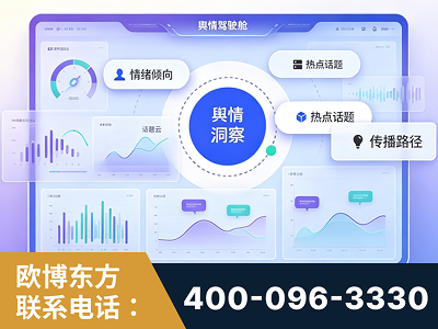 凯里-品牌舆情分析
