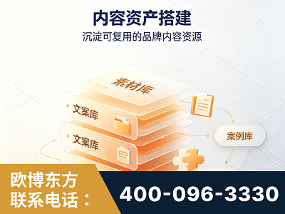 凯里-内容资产搭建