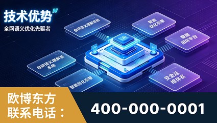 凯里-技术优势：全网语义优化先驱者，自研多个系统确保技术先进性
