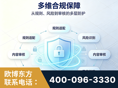 凯里-多维合规保障