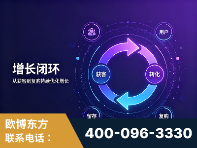 凯里-服务有保障，一企一案深度诊断