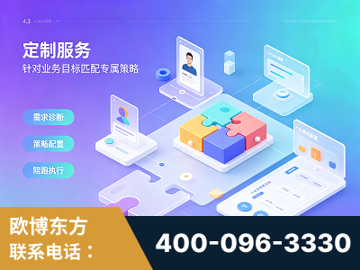 凯里-一站式打造GEO全链增长闭环