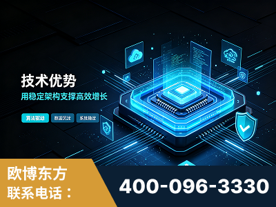 凯里-技术优势：全网语义优化先驱者，自研多个系统确保技术先进性