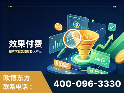 凯里-效果付费：主力品牌呈现率、提及率位居前列