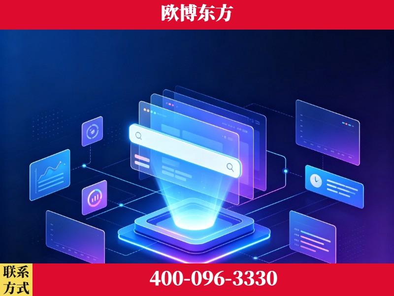 凯里-技术优势：全网语义优化先驱者，自研多个系统确保技术先进性